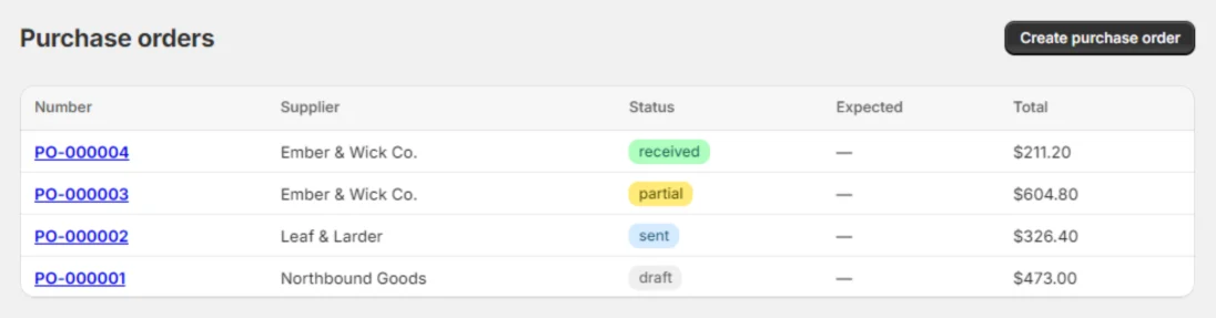 Restock’s purchase-orders list in Shopify admin: four orders from three suppliers, each with a status badge — received, partial, sent or draft — and its order total.