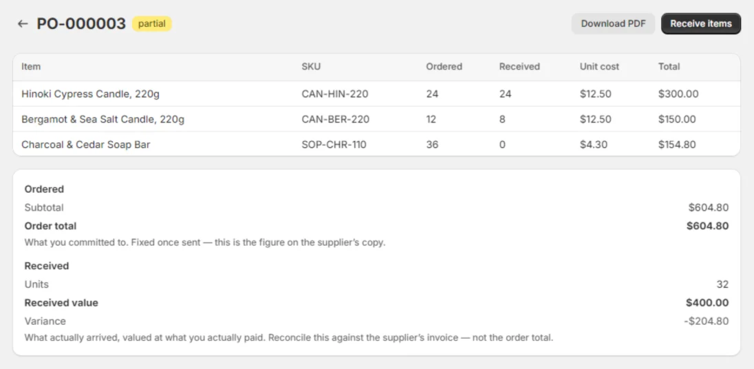 A partially received purchase order in Restock, showing ordered against received quantities per line, unit cost, an order total of $604.80 and a received value of $400.00 with the variance between them.